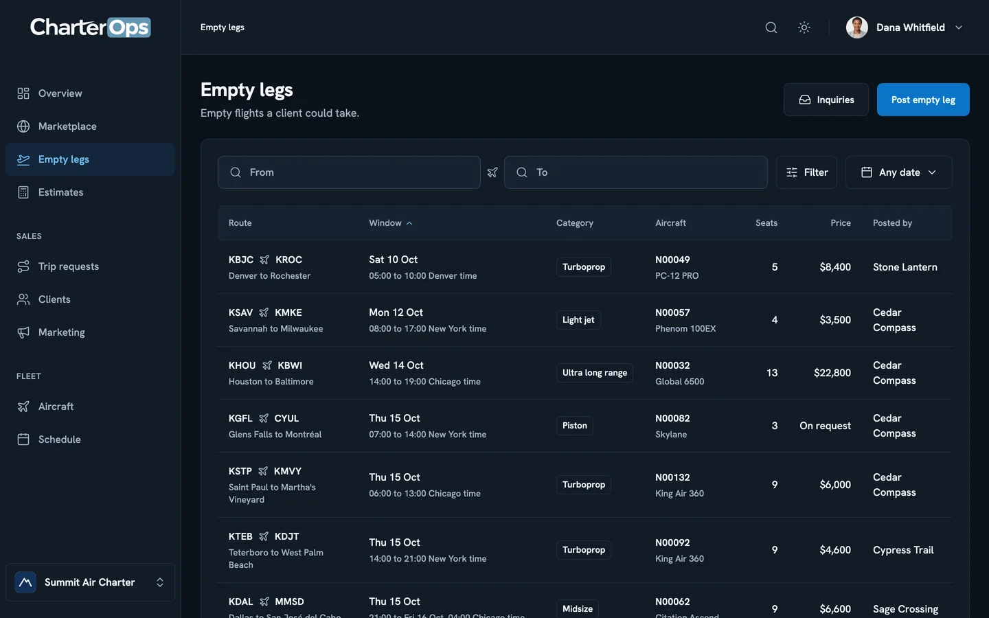 The Empty legs screen in demo mode: a table of one-way flights with route, window, category, aircraft, seats, and price