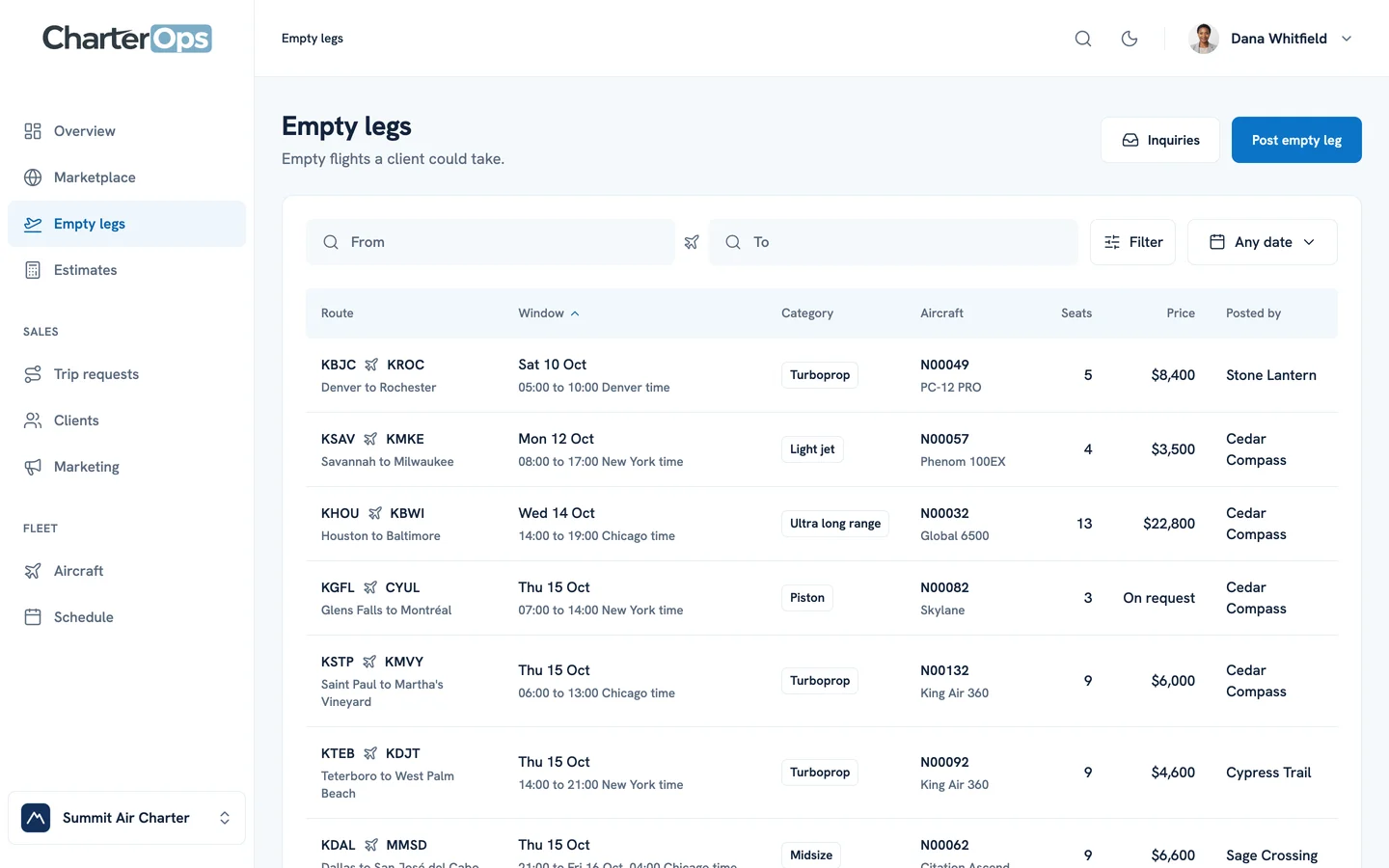 The Empty legs screen in demo mode: a table of one-way flights with route, window, category, aircraft, seats, and price