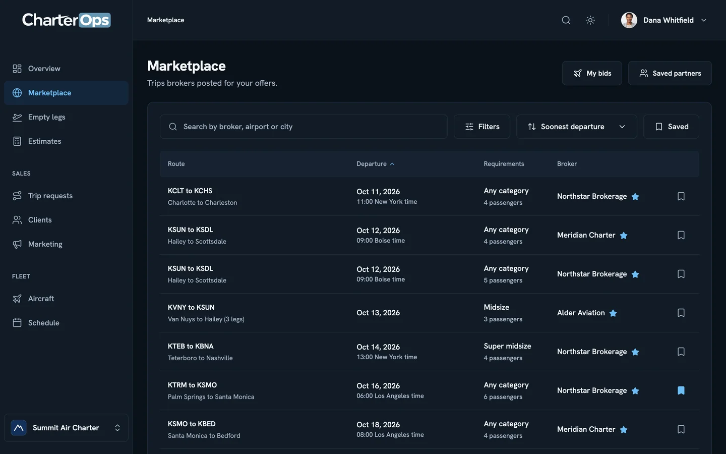 The Marketplace in demo mode: trips brokers have posted, each with its route, departure, requirements, and broker