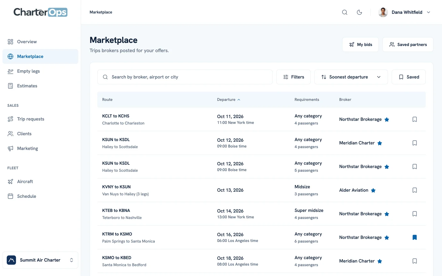 The Marketplace in demo mode: trips brokers have posted, each with its route, departure, requirements, and broker