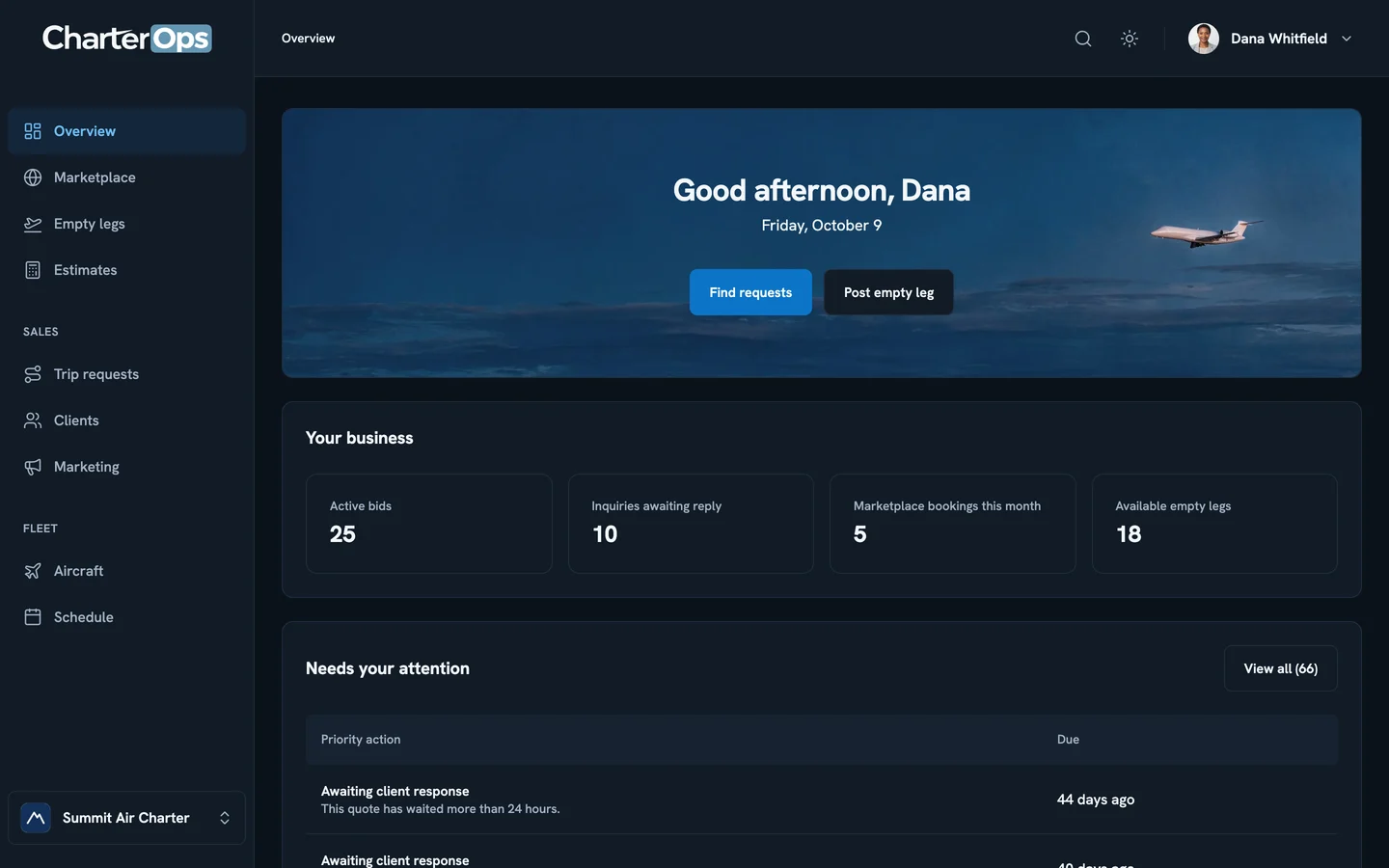 CharterOps dashboard running in demo mode with fictional client and trip data