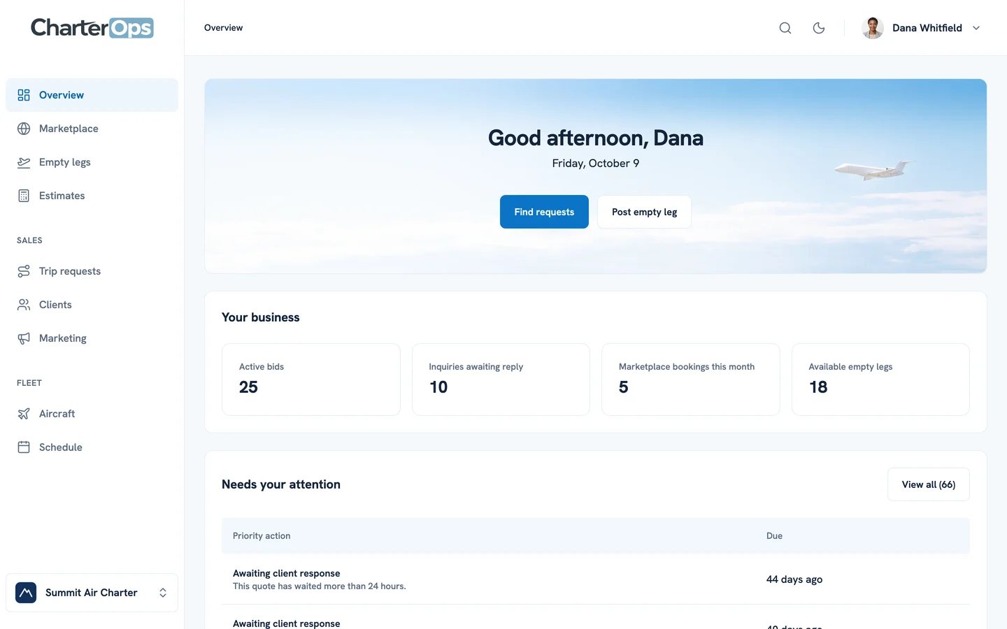 CharterOps dashboard running in demo mode with fictional client and trip data
