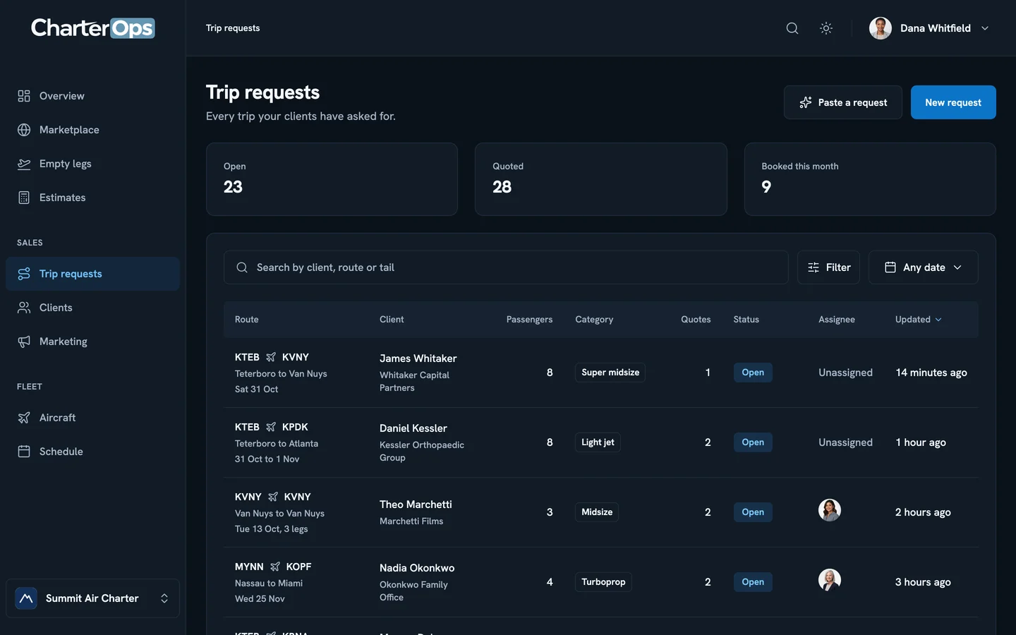The Trip requests screen in demo mode: counts of open, quoted, and booked requests above a table of routes, clients, and statuses